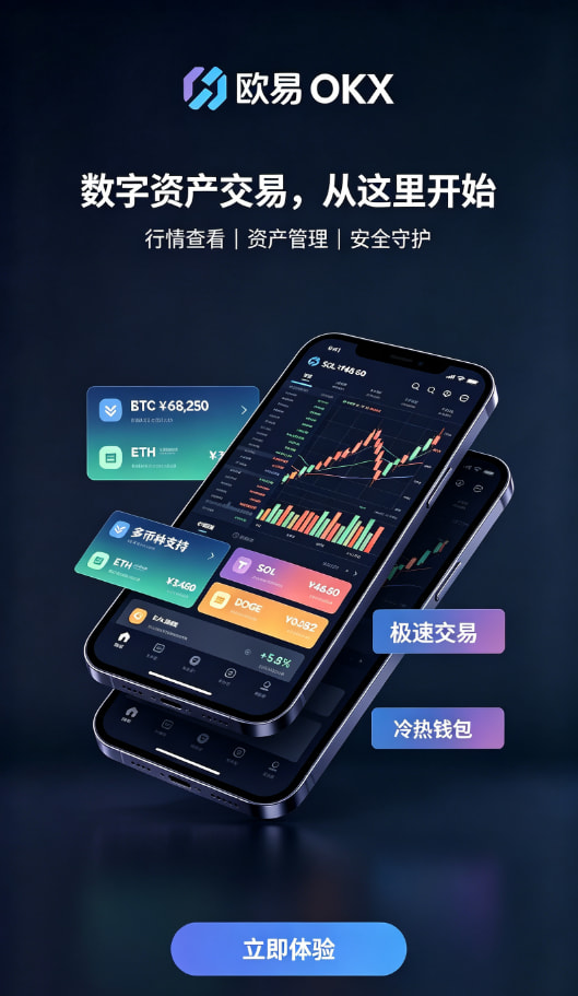 欧交易所app官网登录注册认证流程